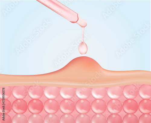 Cosmetic serum Oil drop on Saggy skin cell, Skin Repair, moisturizer, collagen serum, advertising background ready to use