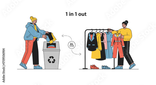 Sustainable Fashion Recycling Clothes for a Circular Wardrobe Approach, 1in 1out concept