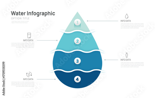 Water droplet shape infographic 4 layered step options. template vector infographics.