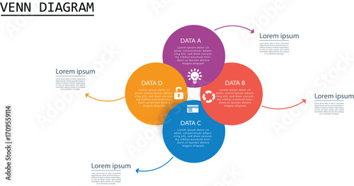 Circular Diagram Slide Template stock illustration Venn Diagram, 4 Objects