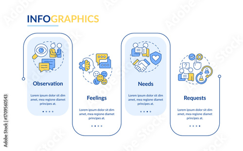 Conflict avoidance techniques rectangle infographic vector. Friendship trust, feelings. Data visualization with 4 steps. Editable rectangular options chart. Lato-Bold, Regular fonts used