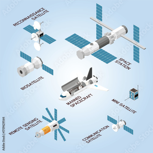 Isometric Style Spacecraft and Satellite Detailed Illustration Set on Light Blue