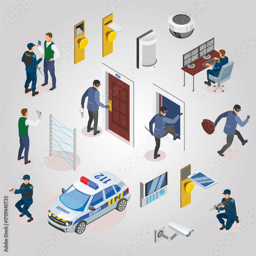 Isometric Safety and Security System with Burglar Thief and Police Protection