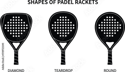 Padel racket shapes guide diamond teardrop and round types