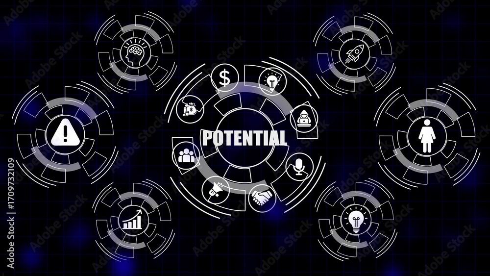Obraz premium Digital infographic diagram with the word P O T E N T I A L at the center surrounded by icons representing ideas growth risk and people