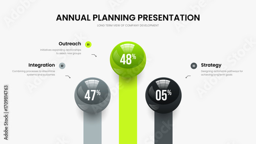 Minimal Development Three Step Graph Slideshow Template. Clean Insight 3 Element Chart Slide Layout. Corporate Briefing Frame Design Vector Illustration.