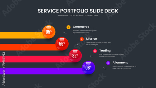 Product Campaign Presentation Design Vector Illustration. Minimal Profile Four Element Diagram Slideshow Layout. Modern Analysis 4 Option Graph Frame Template.