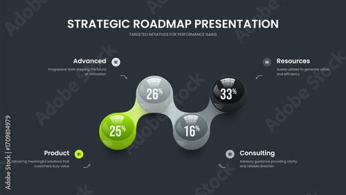 Enterprise Forecast 4 Step Chart Slide Layout. Sales Strategy Four Element Graph Slideshow Design. Science Briefing Presentation Template Vector Illustration.