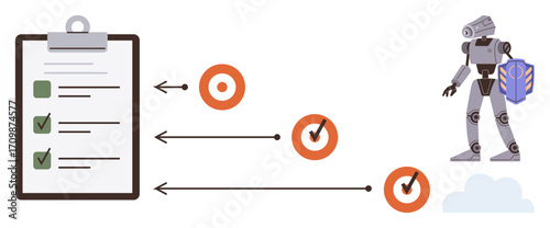 Clipboard with checked tasks, target icons linked by arrows, and robot carrying a shield. Ideal for productivity, automation, efficiency, workflow, technology, artificial intelligence simple flat