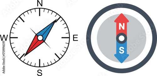 Illustrations of Compasses for Direction and Navigation