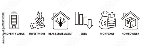 Real estate icon set vector illustration for property value, investment, real estate agent, sold, mortgage and homeowner