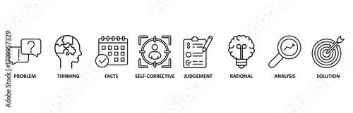 Critical thinking icon set vector illustration for identification, biases, relevance, curiosity, research, inference, process, rationality