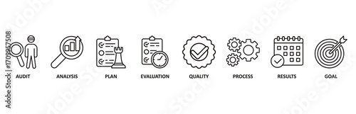 Assessment icon set vector illustration for accreditation and evaluation method on business and education with audit, analysis, plan, evaluation, quality, process, results and goal icon