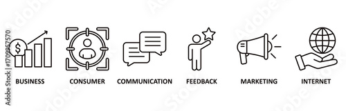 B2C icon set vector illustration for business to consumer concept of marketing with communications, feedback, marketing, and internet icon