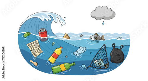 Ocean's peril: A visual depicting a sea wave inundated with plastic waste and marine debris impact