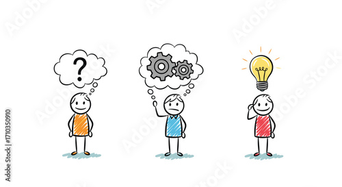 Visualizing the journey from confusion and contemplation to a brilliant idea.