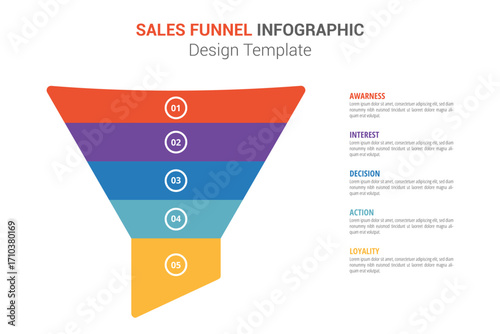 Sales funnel infographics template design, sales funnel for social media and internet marketing, presentation vector infographics