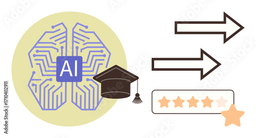 AI brain with circuits, graduation cap, directional arrows, and star rating scale. Ideal for artificial intelligence, education, learning, progress feedback evaluation innovation. Simple flat