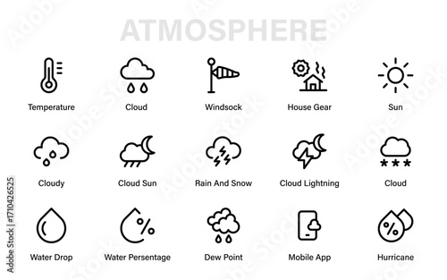 Atmosphere Weather Modern Line Icon Pack. Professional climate outline vector collection of minimal atmospheric storm, rain, and seasonal design illustrations.