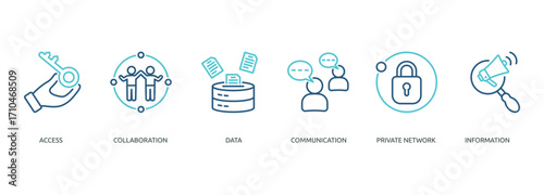 intranet outline color banner icon of access, collaboration, data, communication, private network, information