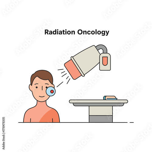 radiation oncology treatment on a patient getting radiation therapy for cancer on their face today