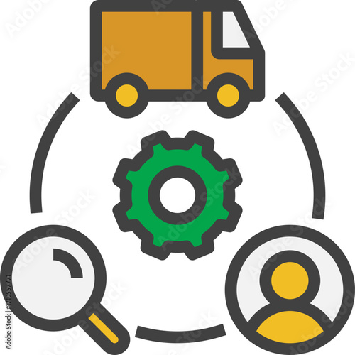 Supply Chain