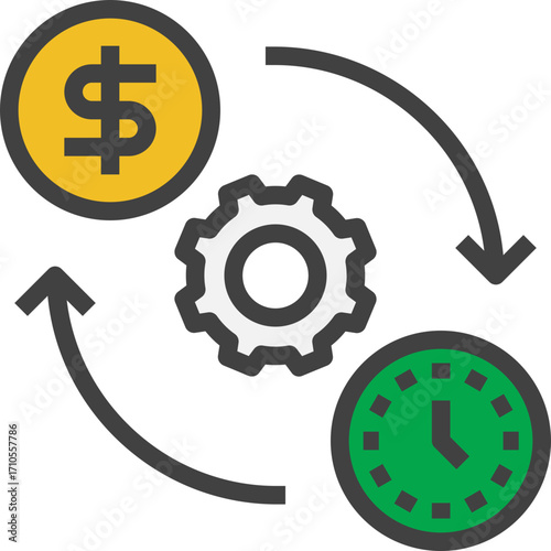 Time Management