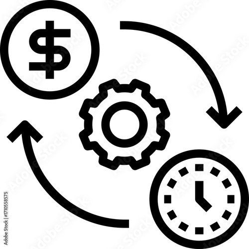 Time Management