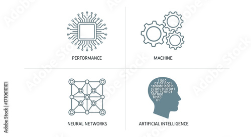 Vector illustration of line art icons representing performance, machine, neural networks, and artificial intelligence