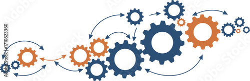 Understanding the Interconnectedness of Mechanical Systems and Processes