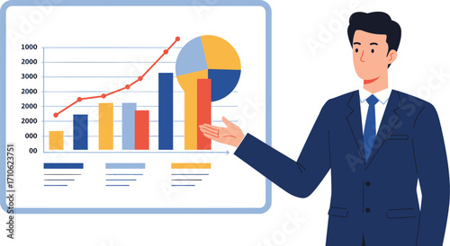 Business Analytics and Financial Performance Chart Presentation