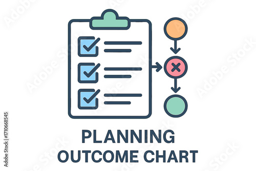 Planning outcome chart with checklist and flow diagram  planning outcome chart