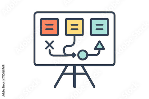 Flowchart diagram on easel depicting process and decision paths operations planning board