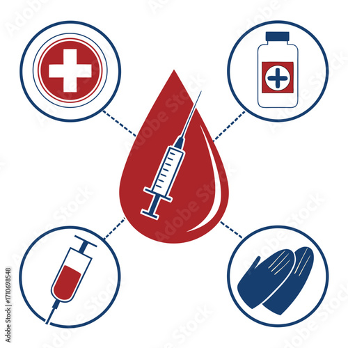 Flat vector infographic, central blood drop icon, surrounding syringe, donor hand, medical bag, cross icons, blood donation theme.