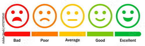 Set of feedback rating emoji icons with progress bar. Bad, poor, average, good and excellent. Rating emoji icon set in outline design. Vector illustration.