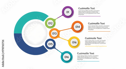 Infographic with interconnected colorful circles and text placeholders, representing a process or steps