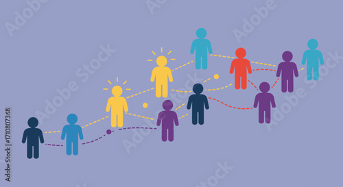 Unlocking Synergistic Innovation: Advanced Collective Intelligence for Strategic Growth