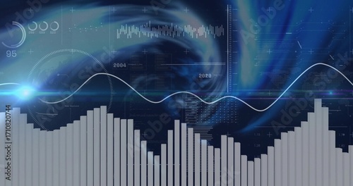 Displaying dashboard in control panel, with line graph, bars, gauges, waveforms and numeric labels