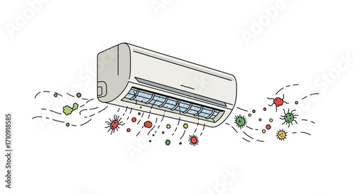 Air conditioner circulating germs and bacteria in linear style