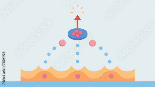 Exosome Cascade An illustration depicting an upward cascading effect of exosomes traveling from a product up to the outer skin layers symbolizing enhancement.