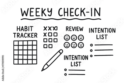 Weekly Planner Doodles. Weekly check-in: hand drawn doodles of habit tracker, checkbox grid, mood dots, review notes, pen icon,