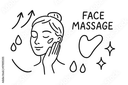 Facial Massage Essentials. Face massage: hand drawn doodles of upward arrows, jawline, gua sha tool, oil drops, cheekbone