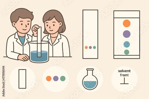 Chromatography in Action. Vector strip showing students doing chromatography and color separation icon set for paper strip,