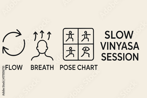 Vinyasa Flow Elements. Horizontal vector artwork of slow vinyasa session and flow icon set for motion arrows, breath rhythm, pose