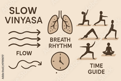 Vinyasa Flow Elements. Horizontal vector artwork of slow vinyasa session and flow icon set for motion arrows, breath rhythm, pose