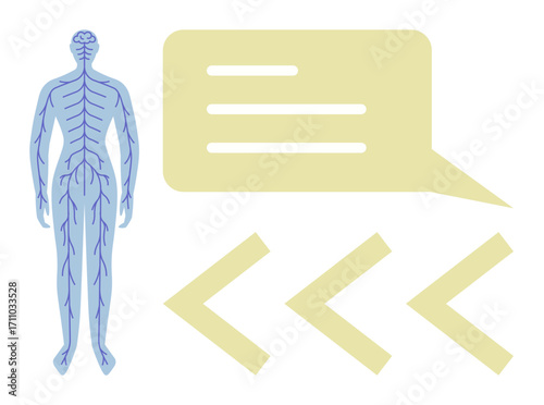 Diagram of a human body highlighting the nervous system, paired with a speech bubble and arrows. Ideal for medicine, biology, education, communication, connection, health and neurology. Simple flat