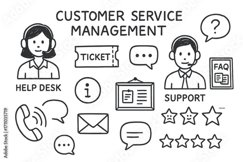 Customer Service Doodles. Customer service management doodle set: hand drawn icons for help desk, support tickets, FAQ boards, and