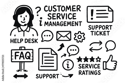Customer Service Doodles. Customer service management doodle set: hand drawn icons for help desk, support tickets, FAQ boards, and