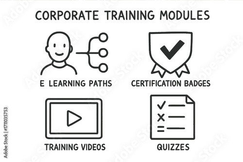 E-Learning Doodle Set. Corporate training modules doodle set: hand drawn icons for e-learning paths, certification badges,