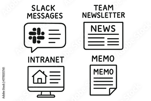 Corporate Communication Doodles. Corporate communication channels doodle set: hand drawn icons for Slack messages, team